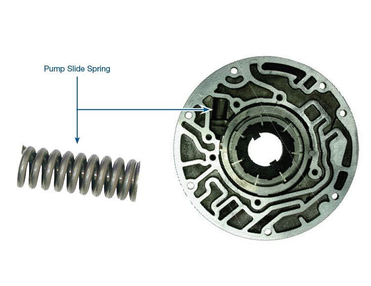 Sonnax 77722-01K Pump Slide Spring for 200-4R, 4L60, 4L60-E
