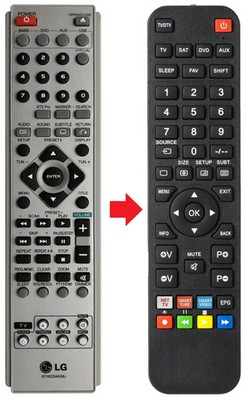 Fernbedienung passend für LG LHT760IB | LHT760PA | LHW760