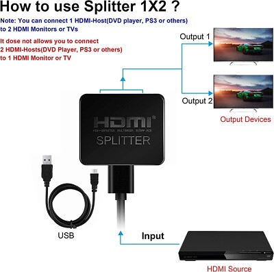 HDMI