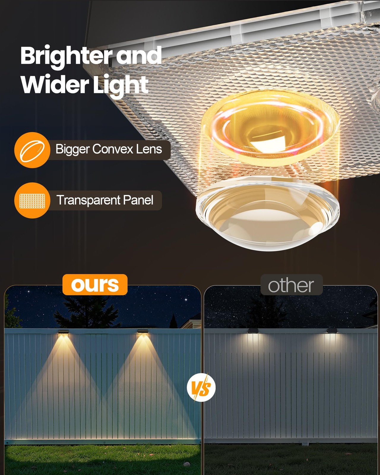 Solar Fence Lights Outdoor Waterproof, 12 Pack Fence Light Solar Powered with Br