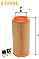 WIX Filters 93220E Luftfilter Luftfiltereinsatz
