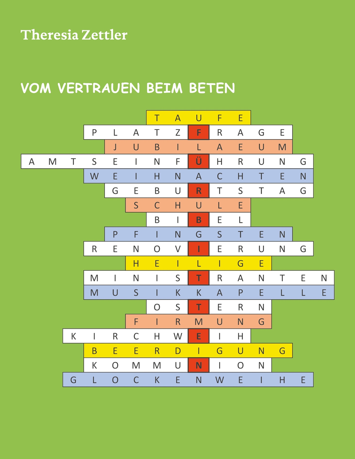 Thumbnail - Vom Vertrauen Beim Beten (buch)