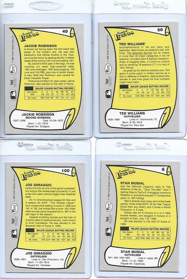 Juego completo de béisbol Pacific Legends 1988 1-110-Mantle/Mays/Aaron/Musial Foto 4 de 4