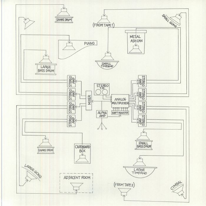 VARIOUS - Appearance/Music For Solo Performer - Vinyl (LP + insert)