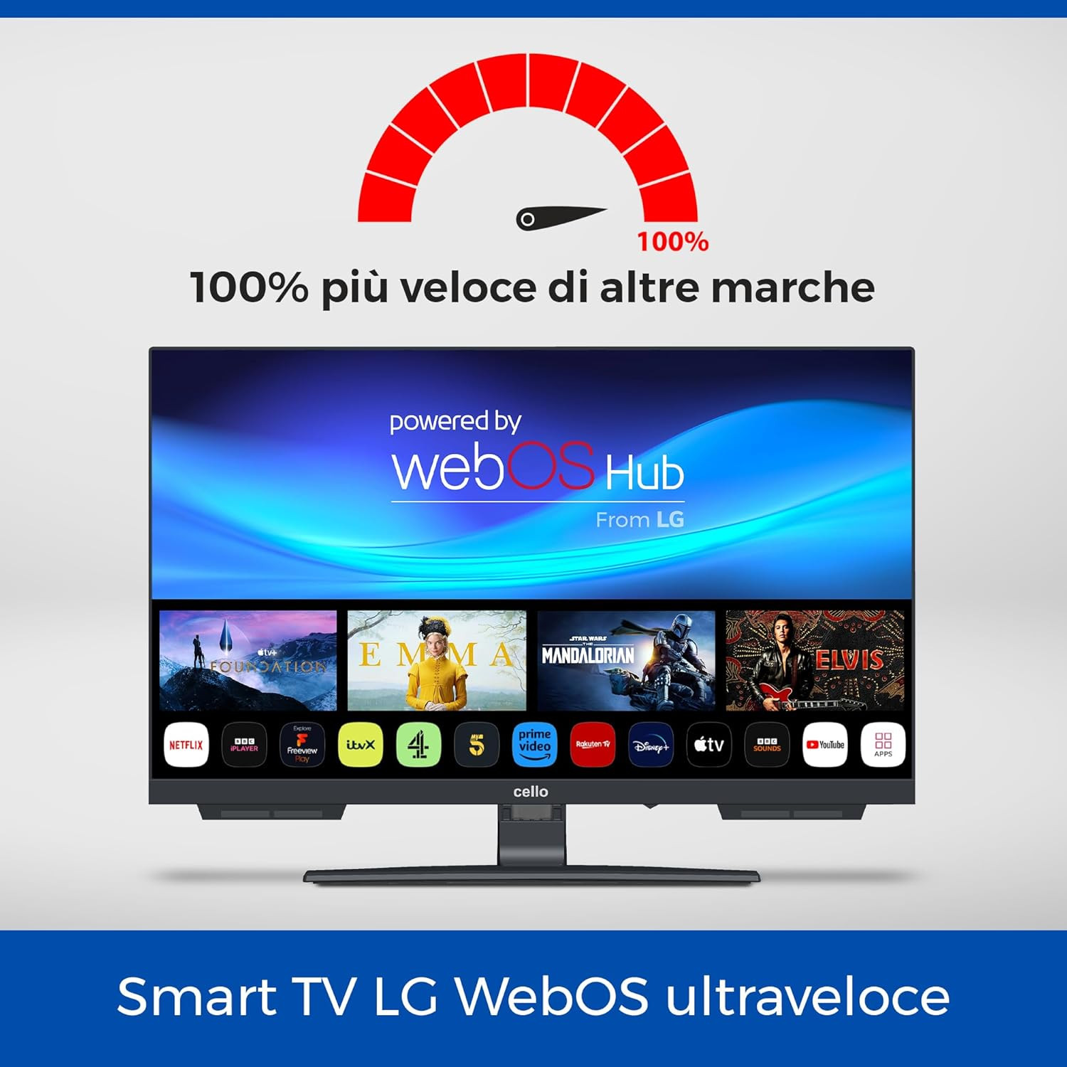 C1924WSH 19" pollici SMART TV frameless Triplo sintonizzatore DVB-C/-S2/-T2 Blue foto 2
