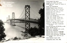 RPPC San Francisco-Oakland Bridge CA Real Photo Unused Postcard c1936
