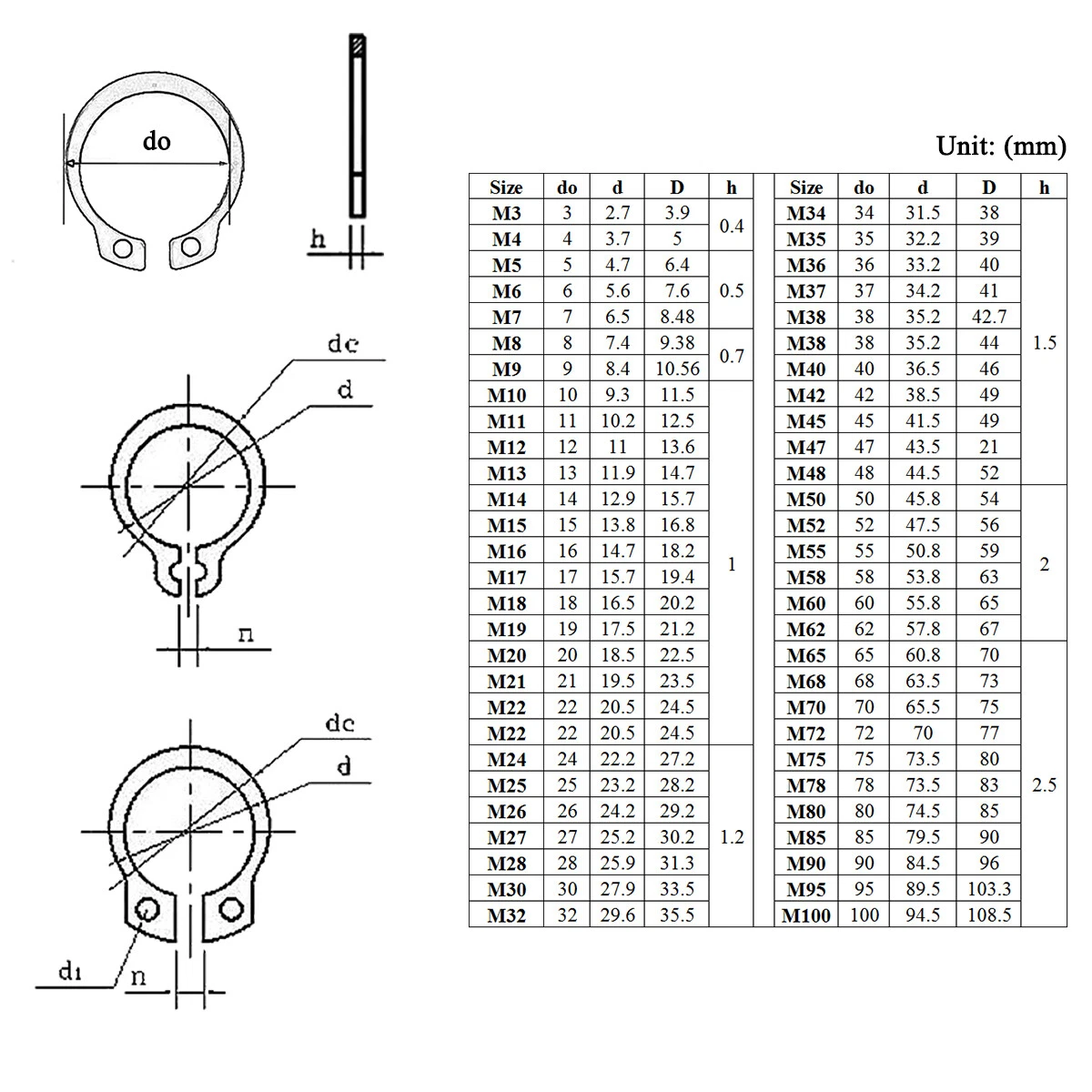 Top more than 69 din 471 retaining ring dimensions vova.edu.vn