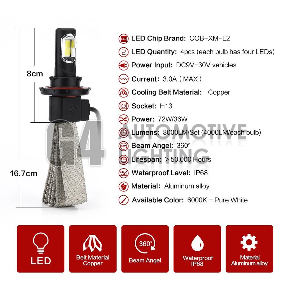 2x Kit de conversión de faros LED Canbus H13 9008 sin ventilador 6000K bombillas súper blancas Foto 2 de 4