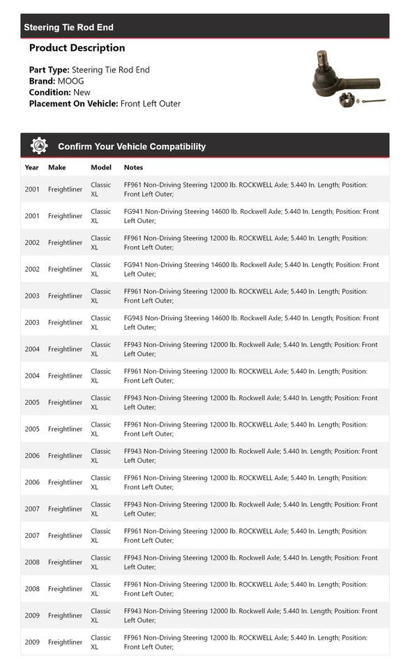 Para Freightliner Classic XL 2001-2009 Extremo de varilla de dirección delantero izquierdo exterior MOOG Foto 2 de 4