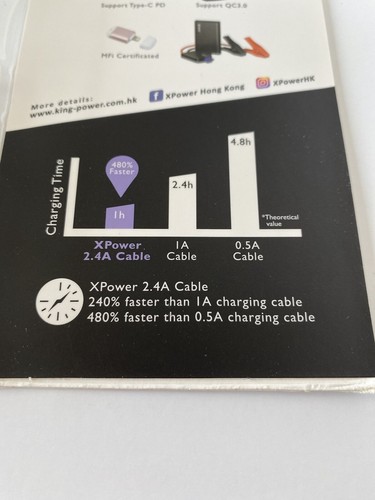Câble Micro USB en alliage d'aluminium plaqué or - Cordon nylon synchronisation et charge, durable ! - Photo 6 sur 8