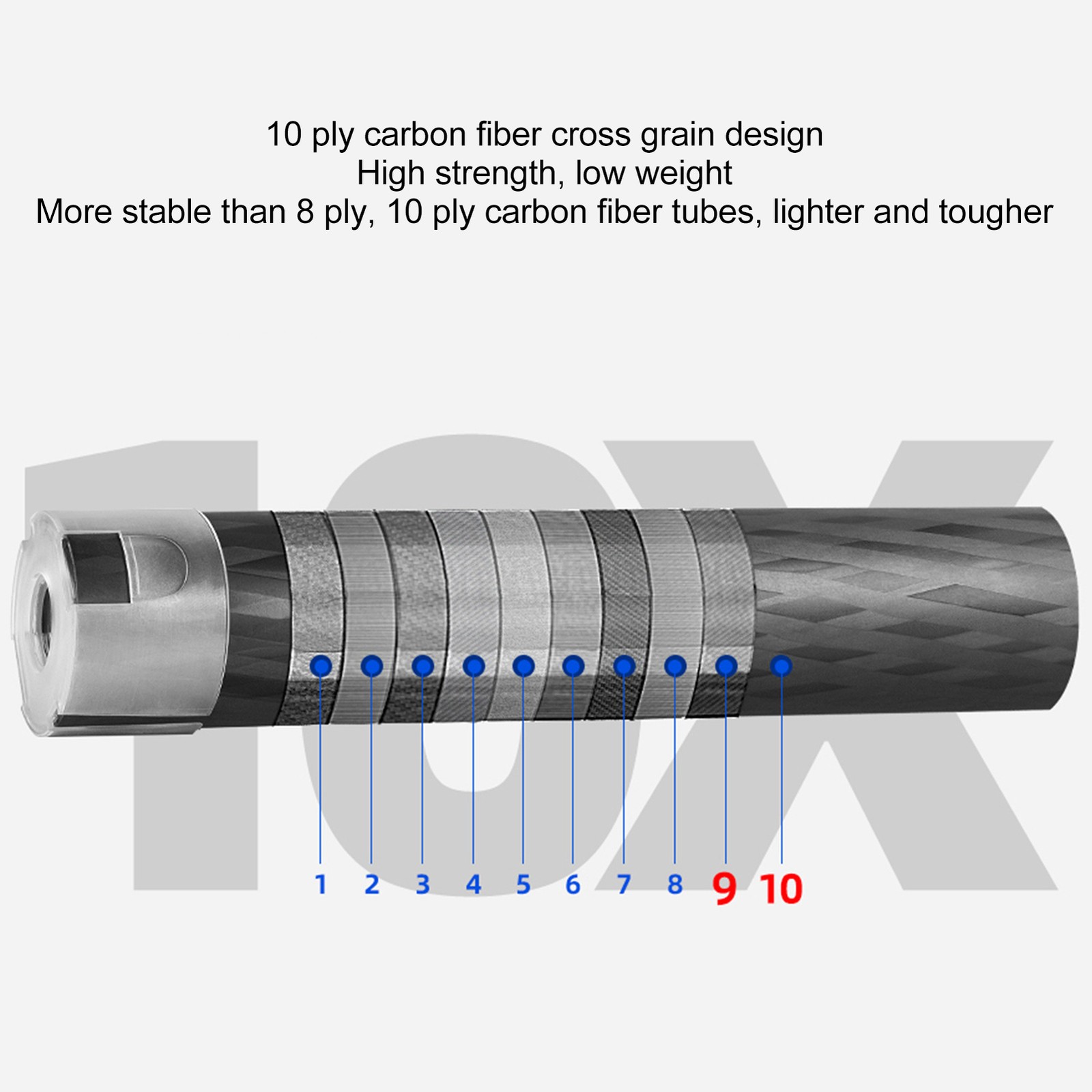 Portable Carbon Fiber Monopod For Travel Photography Recommended
