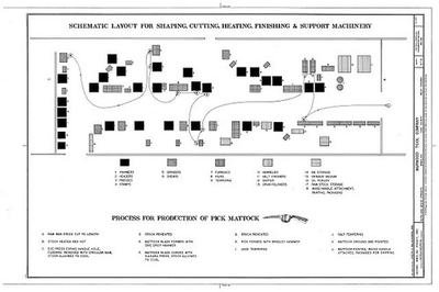 #ad #ad 4. Schematic layout shaping cutting heating finishing amp; support $9.99