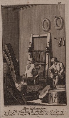 ''DER SIEBMACHER'' AUS J. P. VOIT ''FASSLICHE BESCHREIBUNG'' RADIERUNG, 1790