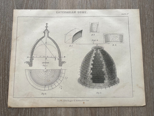 1850 print -  catenarian dome ( architecture )