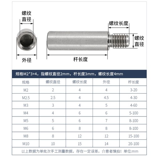 M6 Male-Female 303 Stainless Steel Round Column Standoff Spacer Threaded Pillar - Picture 2 of 12