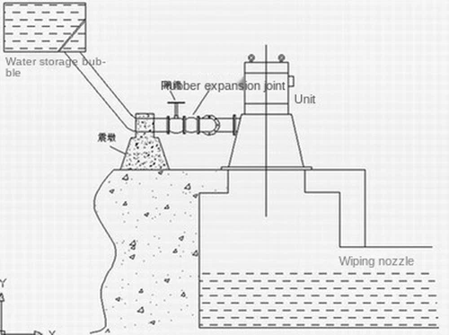 Generador de rueda de agua hidráulica 10KW 220V energía hidroeléctrica Pelton turbina oblicua - Imagen 6 de 24