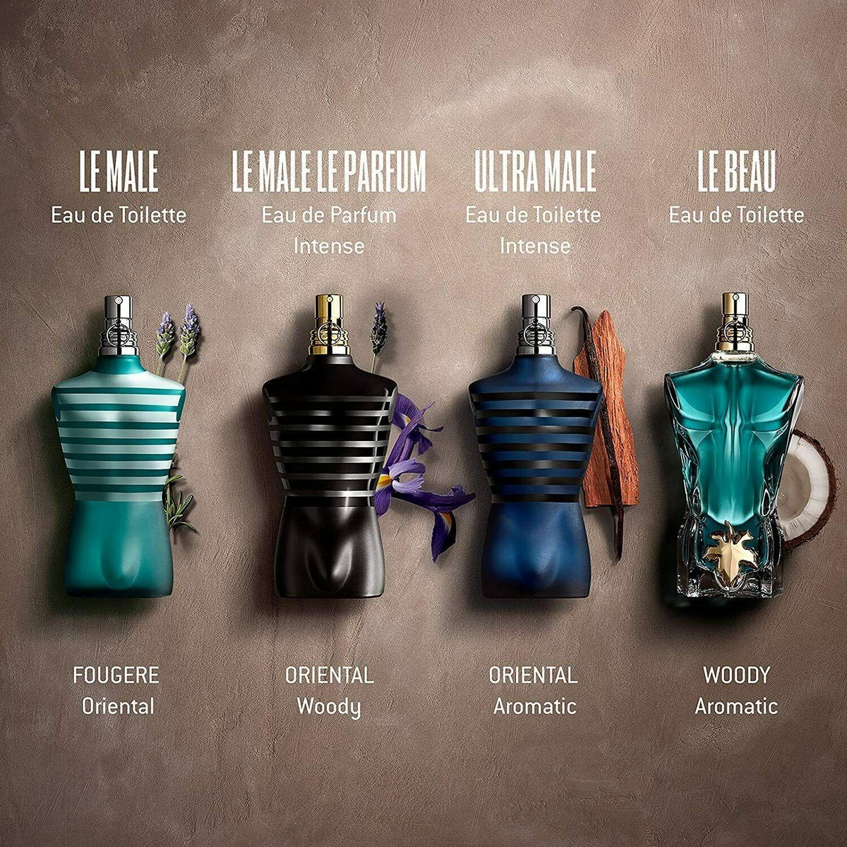 jean paul gaultier le parfüm