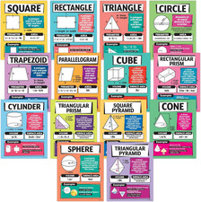 14 Math Posters for Middle School, 11X14In Matte-Laminated Educational Geomet...