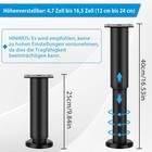 Bild 10 von 17