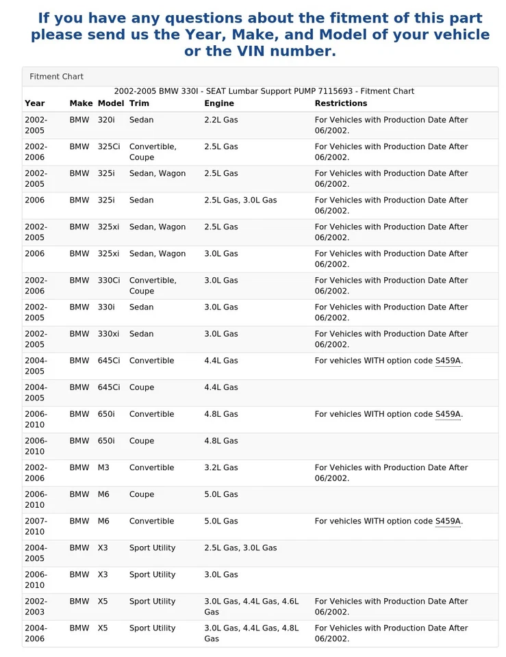 BMW 330I 2002-2005 - Asiento Lumbar Soporte Bomba 7115693 Foto 4 de 4