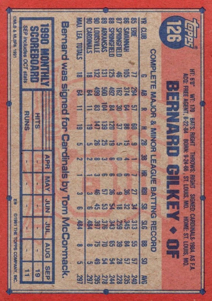1991 Topps Bernard Gilkey St. Louis Cardinals #126 - Изображение 2 из 2