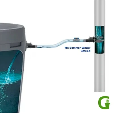 Ruck Zuck Plus Regensammler Füllautomat Fallrohrfilter - Installiert in 5 Min.!