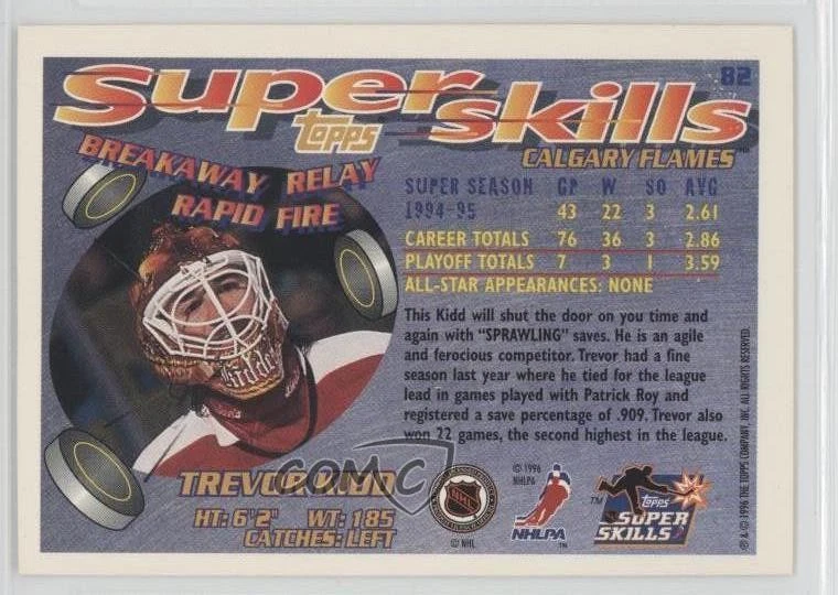 1995-96 Topps Super Skills Trevor Kidd #82 - Image 2 of 2