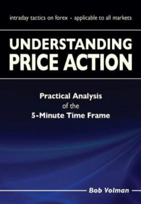 Understanding Price Action: practical analysis of the 5-minute time frame, Volma