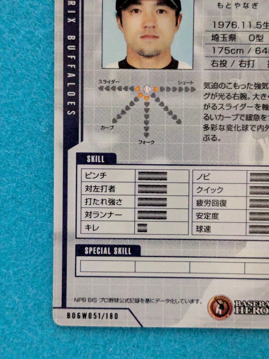その他 Orix Buffaloes Orix Buffaloes - Wikipedia