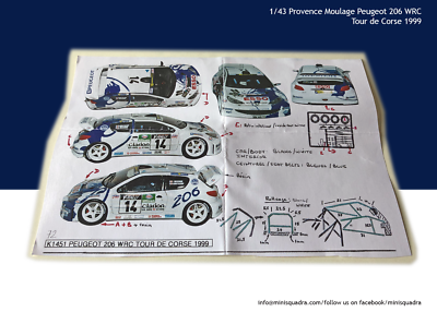 Kit PEUGEOT 206 WRC - Collection