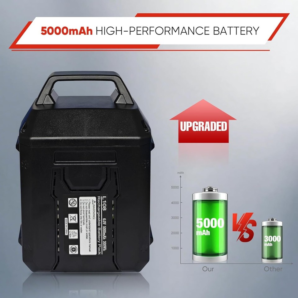 60V Battery for Toro 5.0Ah L108 L135 L216 L324 L40 Flex-Force Power ...