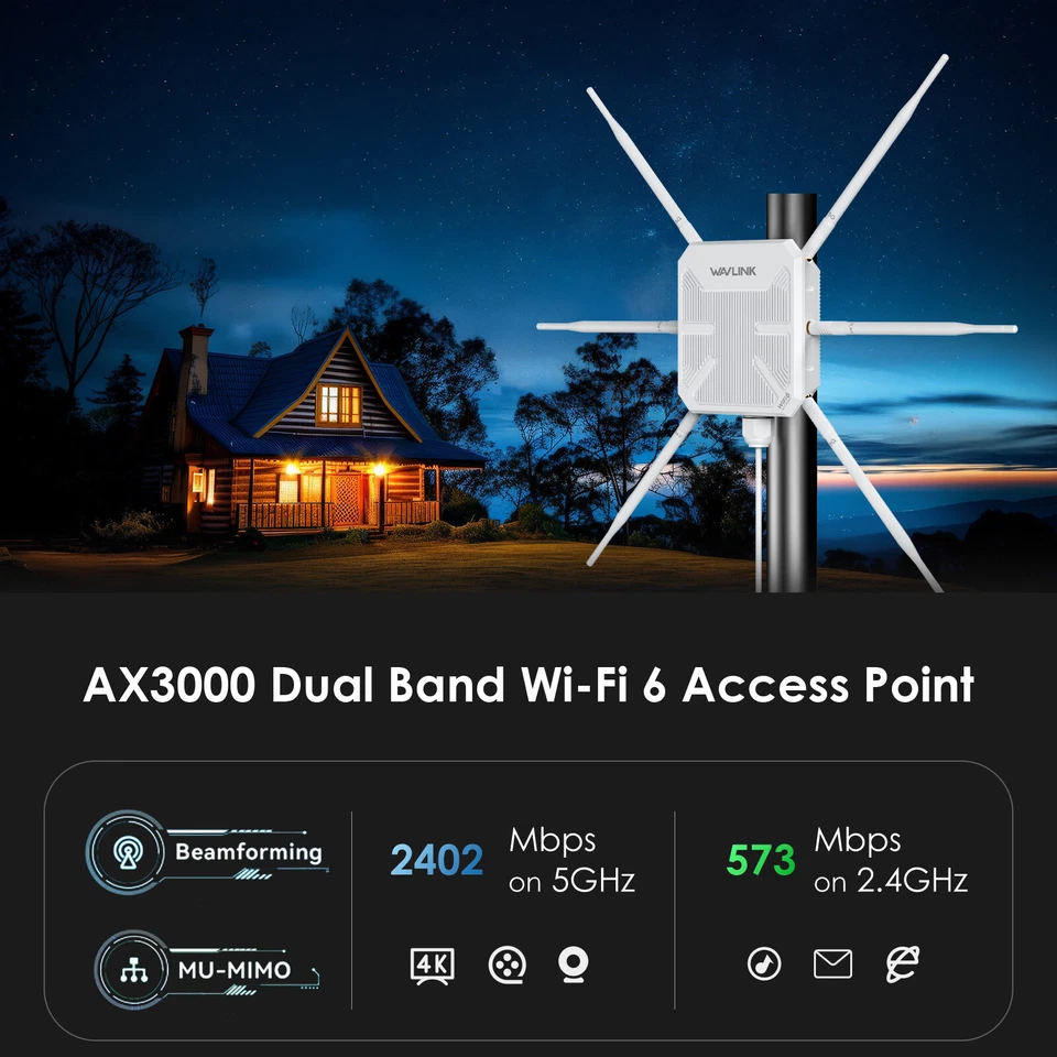 WLAN Verstärker Outdoor AX3000 WiFi 6 Dualband Repeater AX1800 Access Point PoE - Bild 2 von 4