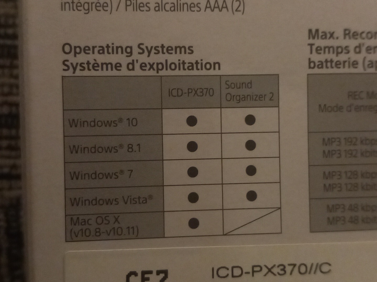 Sony ICDPX370 Mono Digital Voice Recorder with Builtin USB. BRAND NEW