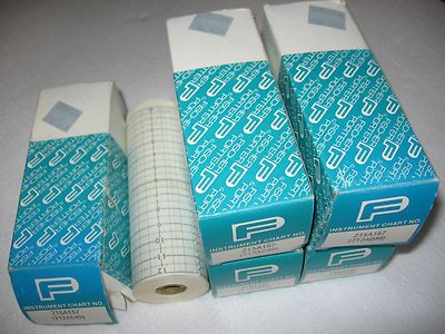 5) Fischer Porter 212A049 Instrument Strip Chart Paper Roll 110mm x 19m 0-12
