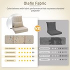 Outdoor 22 x 24 x5.1 in Olefin Dining Deep Chair Cushion Set For Patio Furniture — photo 8