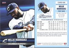 2017 Choice Columbus Clippers Guardians Qty Team Your Choice You Pick Set