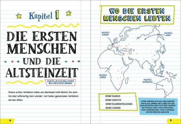 Thumbnail - Big Fat Notebook - Alles, Was Du Für Geschichte Brauchst