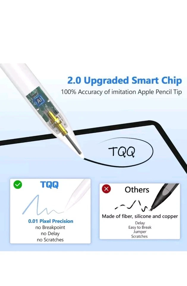 Stylus Touch Screen Pen for iPhone iPad Tablet Samsung Sony HTC Android Phone - Image 3 of 4