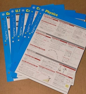 5 SparkCharts - Physics Calculus I & II U.S. Constitution Greek Roman Mythology