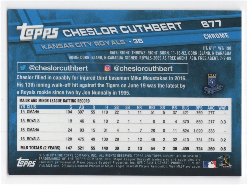 2017 Topps Chrome Sapphire Edition Print Run 250 Cheslor Cuthbert #677 Kansas - Image 2 of 2