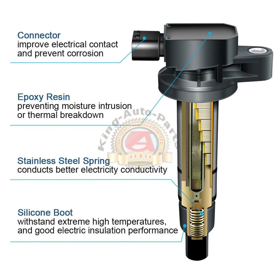 Ignition Coil & Iridium Spark Plug Set for Toyota Yaris Echo Prius xB 1.5L UF316 Foto 3 de 4