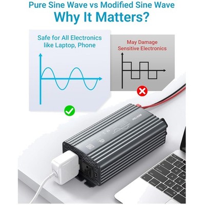 Listed 500W Pure Sine Wave Power Inverter for Car