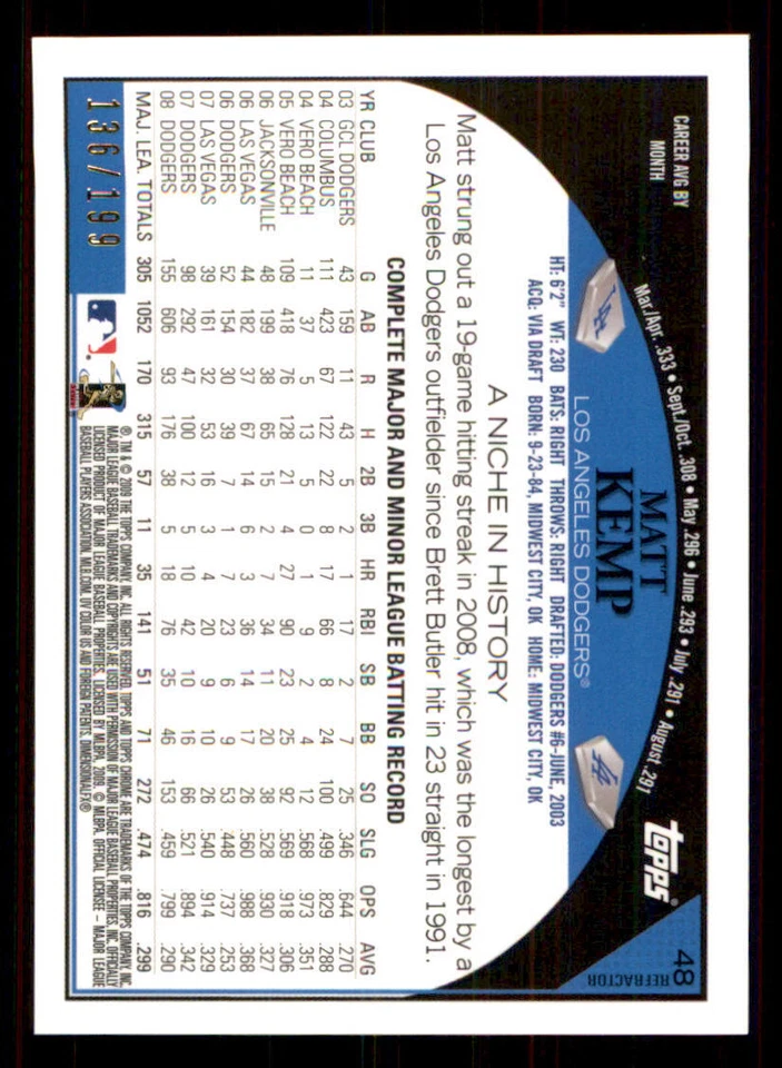 2009 Topps Chrome Blue Refractors #48 Matt Kemp /199 - Image 2 of 2