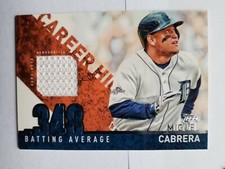 Miguel Cabrera 2015 Topps MLB Series 1 Career High Relic Jersey Card Tigers