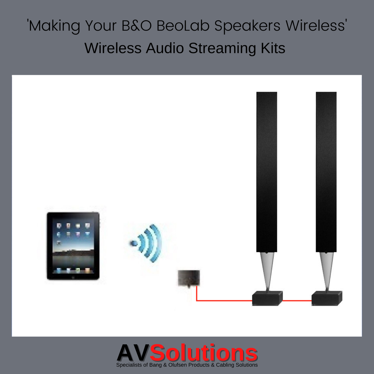 B&O BeoLab Wireless Bluetooth Receiver Kit for BeoLab Speakers RCA