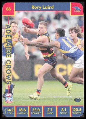 AFL 2023 Team Coach Adelaide Crows Rory Laird 68 29 Football Sport CB-1-1-C-3