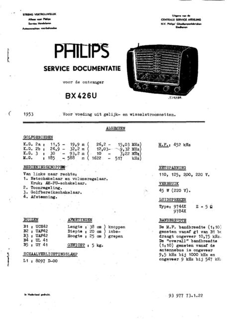 Service Manual Instructions for Philips Bx 426 U