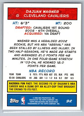 2004 Bazooka Basketball #92 Dajuan Wagner Cleveland Cavaliers | eBay