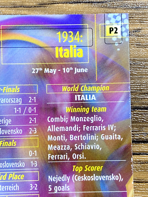 Panini Carte De Foot – Coupe Du Monde 2002 – Italie 1934 (N°5) – Édition Limitée