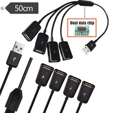 USB 2.0 A Male Plug to 2 /3/4 USB A Female Jack Splitter Date Charging Cable Hub